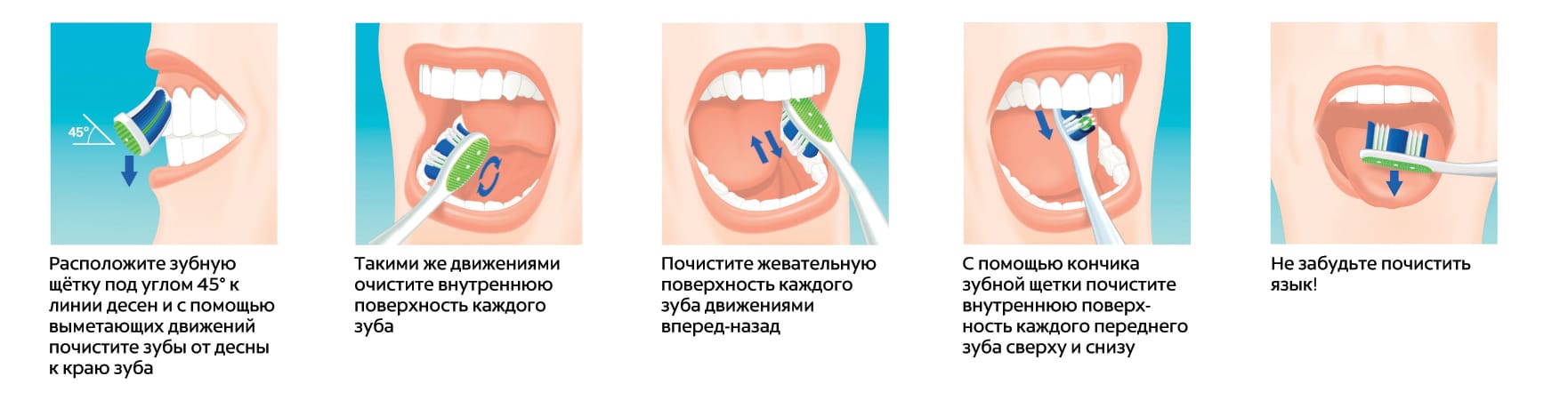 болят зубы от холодного
