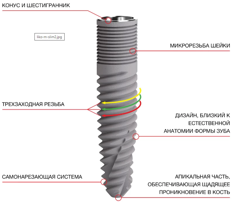 зубной имплант Liko m slim